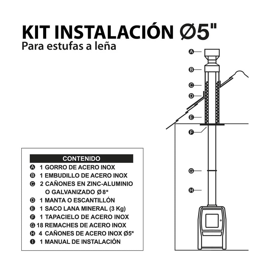 KIT INSTALACIÓN PLUS 5" INOX AMESTI