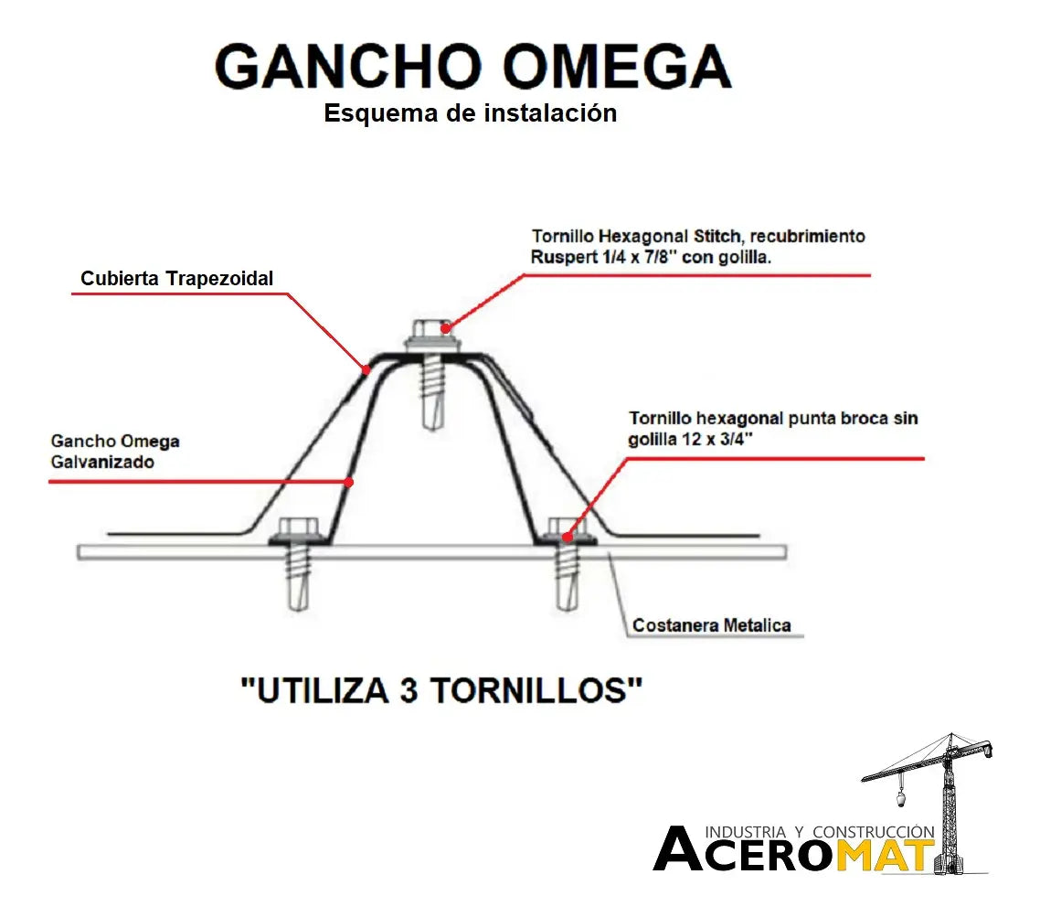 Gancho Omega Para Pv4/pv6 100un