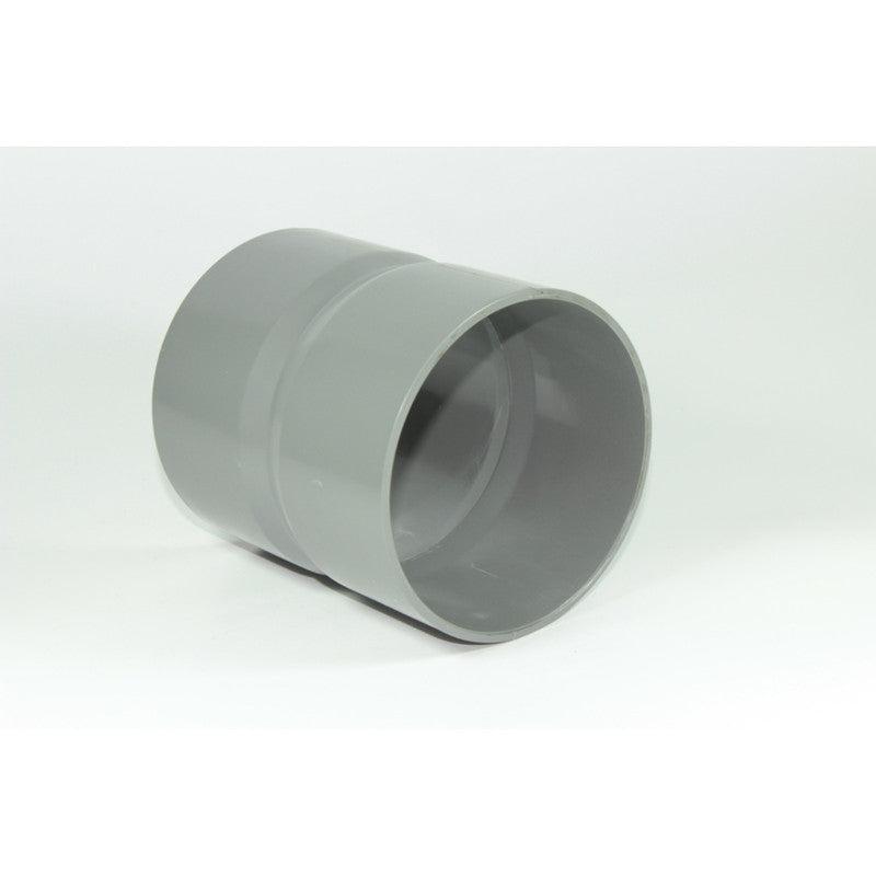 COPLA 75 MM SANITARIA