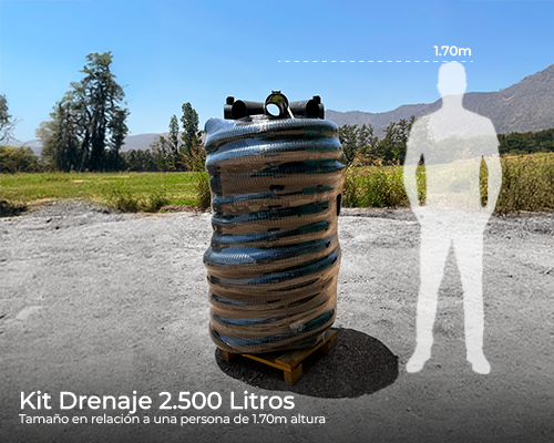 KIT DRENAJE FOSA 2500 LITROS(DESG-INSP-DIST) 25 ML DE DRENAFLEX