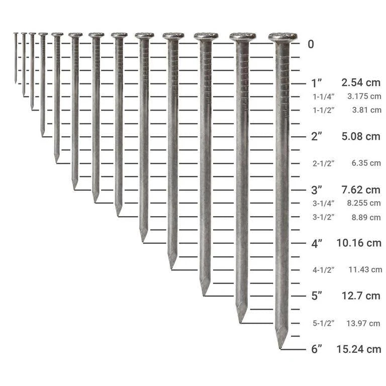 CLAVO DE TECHO HELICOIDAL 21/2" TITAN-FERROMAT BOLSA 100 UNIDADES